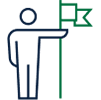 ManagementStrength